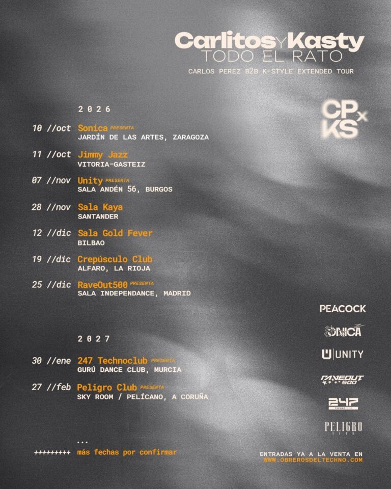 Carlos Pérez B2B K-Style