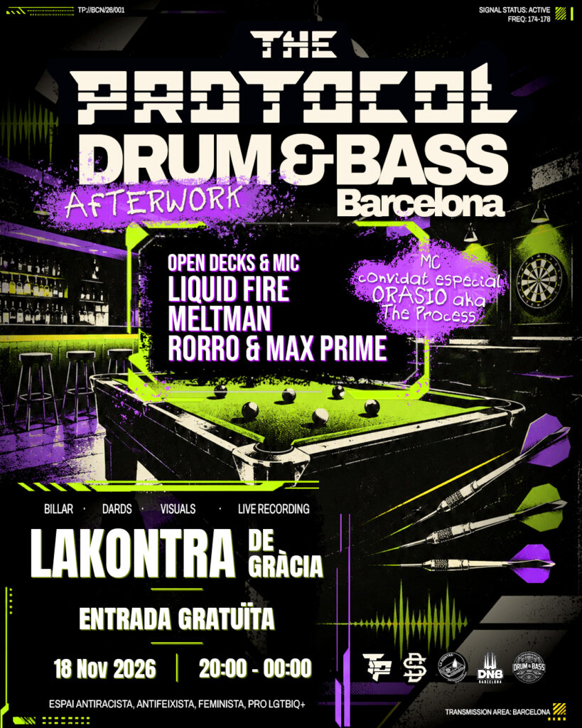 Cartel de THE PROTOCOL